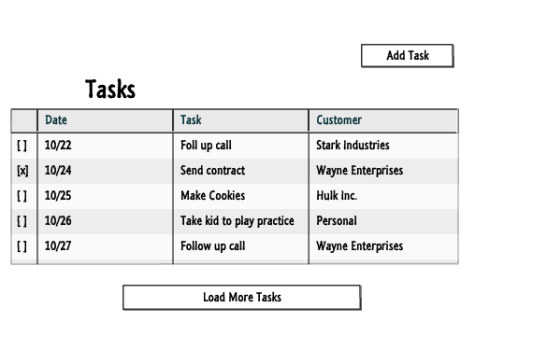 eventualConsistencyMockup